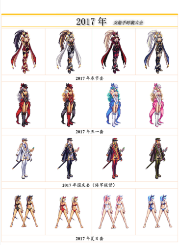 dnf女枪神器装扮外观(第1～12期稀有装扮图片)插图11