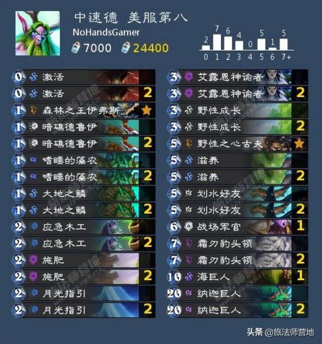 任务猎人卡组2022标准(新版本猎人卡组)插图7