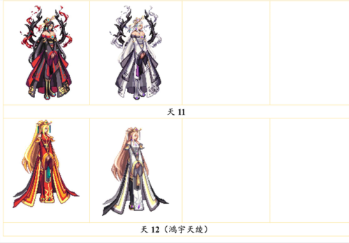 dnf女枪神器装扮外观(第1～12期稀有装扮图片)插图26