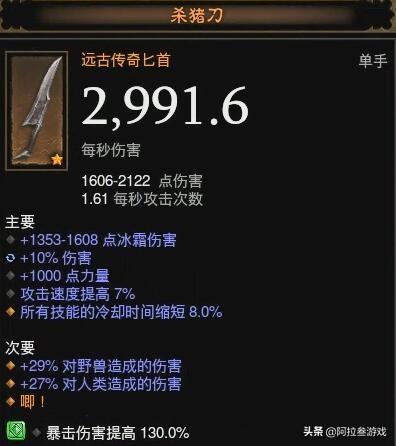 暗黑3圣教军勇气套装(暗黑3天堂之怒流)插图10