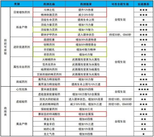异界哥布林王国(异界哥布林王国第五图没油瓶是什么)插图8