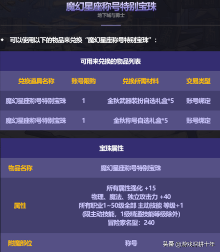 dnf2023国庆套(DNF下一页)插图3