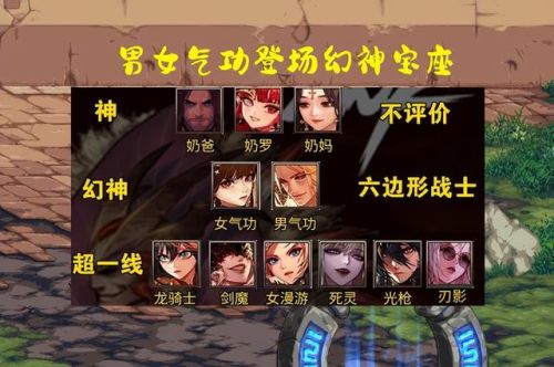 dnf排行榜2020职业排行(DNF最新职业排行)插图1