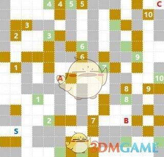 薄暮传说攻略(宵星传说支线攻略)插图1