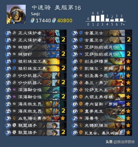 任务猎人卡组2022标准(新版本猎人卡组)插图14
