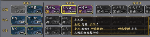 信长之野望13建筑攻略(信长13 天道 最强 独有技)插图24 信长之野望13建筑攻略(信长13 天道 最强 独有技)插图24