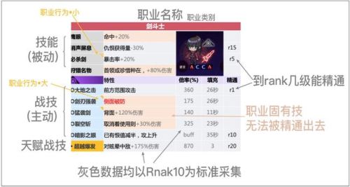 勇者斗恶龙3全职业说明(FC勇者斗恶龙3最强阵容)插图1