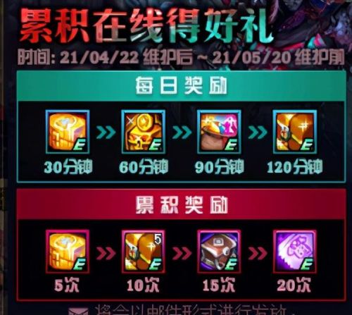 dnf高级装扮兑换券礼盒有几张(dnf稀有装扮兑换券能换什么)插图16