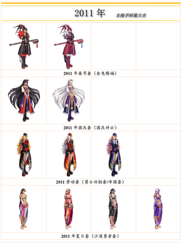 dnf女枪神器装扮外观(第1～12期稀有装扮图片)插图1