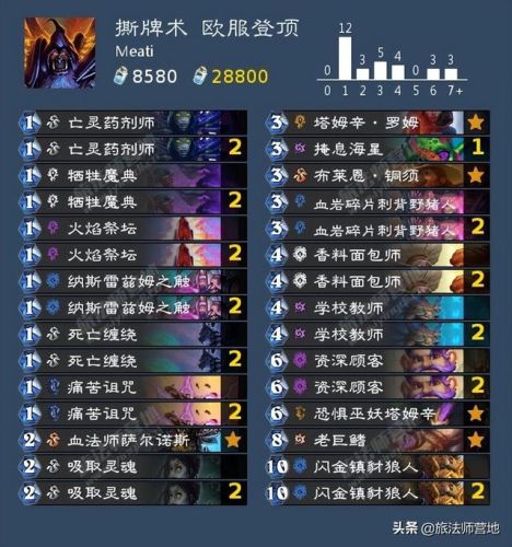 任务猎人卡组2022标准(新版本猎人卡组)插图24