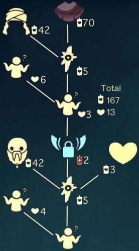 光遇魔法季先祖兑换表(sky光遇先祖兑换一览表)