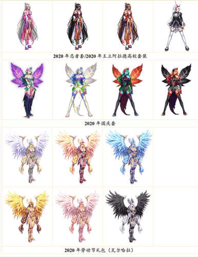 dnf女枪神器装扮外观(第1～12期稀有装扮图片)插图18