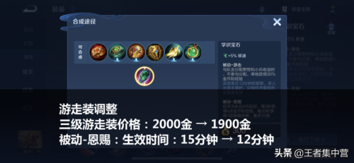 王者荣耀体验服领点券(王者荣耀前瞻版是体验服吗)插图7