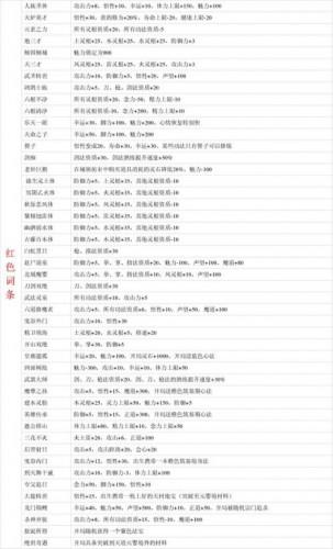 鬼谷八荒先天气运(不选龙祖气息还有御龙山庄吗)