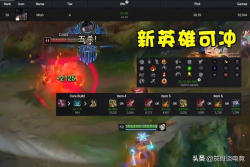 终极魔典什么英雄厉害(魔神英雄传战斗力排名)