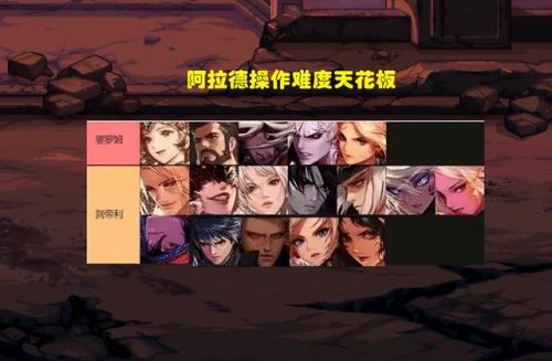dnf转职书推荐(dnf职业转职一览表)插图3