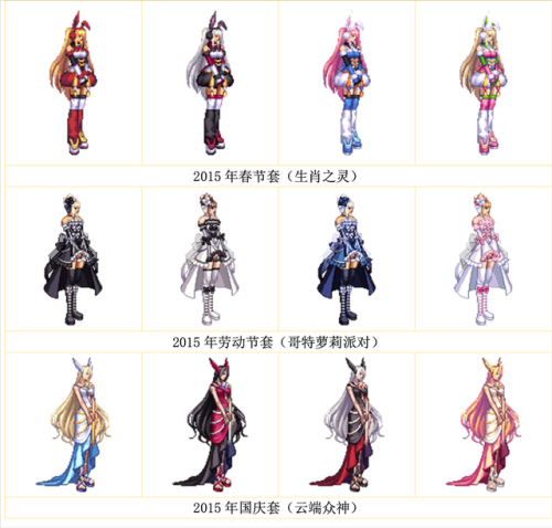 dnf女枪神器装扮外观(第1～12期稀有装扮图片)插图8