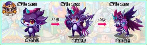 上古战龙还能超进化吗(上古战龙怎么进化为劫影龙皇)插图1