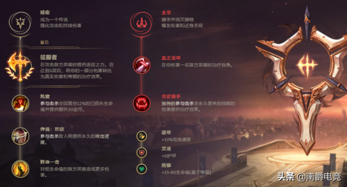 吸血流剑魔出装(无限火力跑酷流烬出装)插图