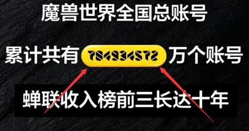 影之哀伤适合哪个职业(魔兽橙斧谁拿收益最大)插图