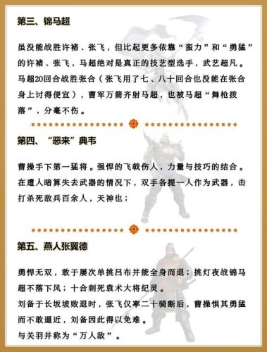 三国英雄榜(一吕二赵三典韦,四关五马六张飞)插图1