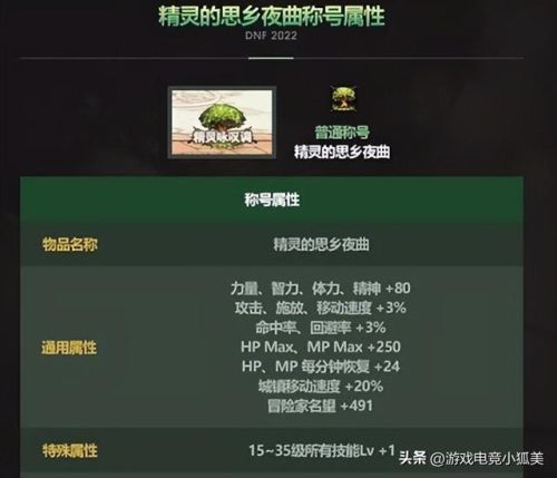 dnf劳动节礼包有什么(dnf所有节日套大全)插图1