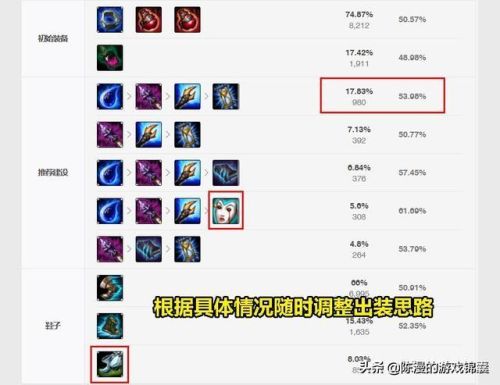 冰晶凤凰教学(水晶龙图片)插图5