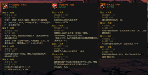 dnf男气功100级传说选择(dnf女气功哈林套选择)插图4