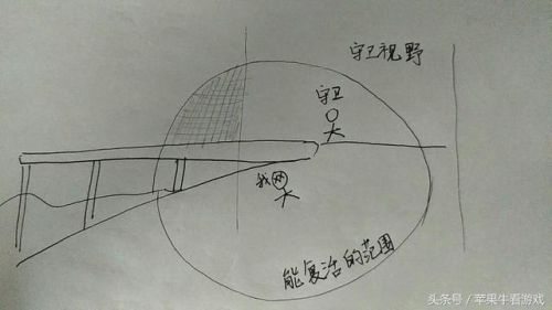 秘蓝岛完整的逃生舱(秘蓝岛在哪里坐船)插图