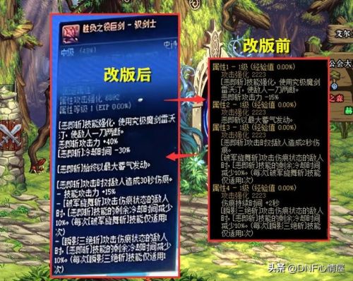 dnf剑宗拿什么武器(dnf手游剑宗带巨剑还是太刀)插图3