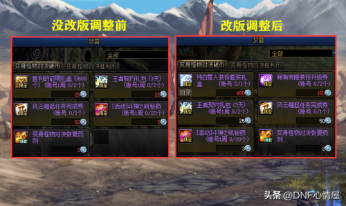 dnf升级券(DNF每月可领五张升级券在哪)插图