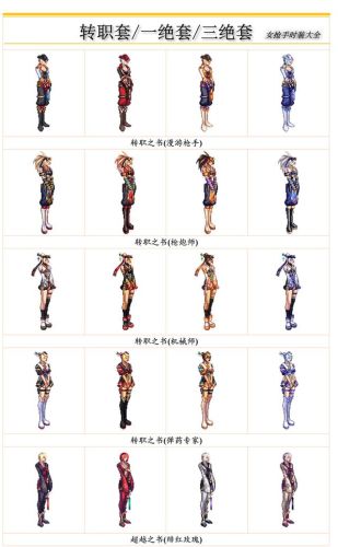 dnf女枪神器装扮外观(第1～12期稀有装扮图片)插图19