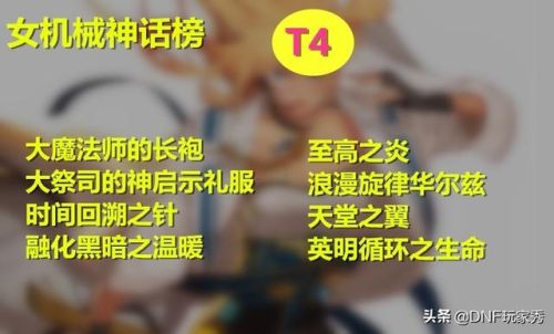 dnf女机械神话改版后排名(女机械神话排名旭旭宝宝)