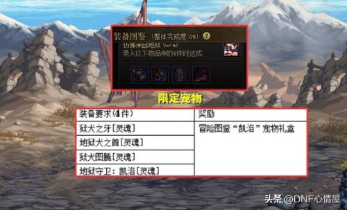 dnf灵魂武器自选礼盒怎么获得(2023年DNF自选灵魂武器礼盒)插图5
