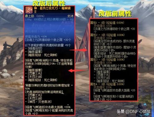 dnf剑宗拿什么武器(dnf手游剑宗带巨剑还是太刀)插图1