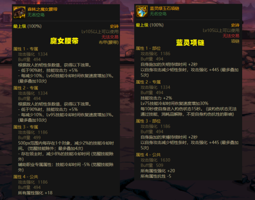 dnf男气功100级传说选择(dnf女气功哈林套选择)插图1