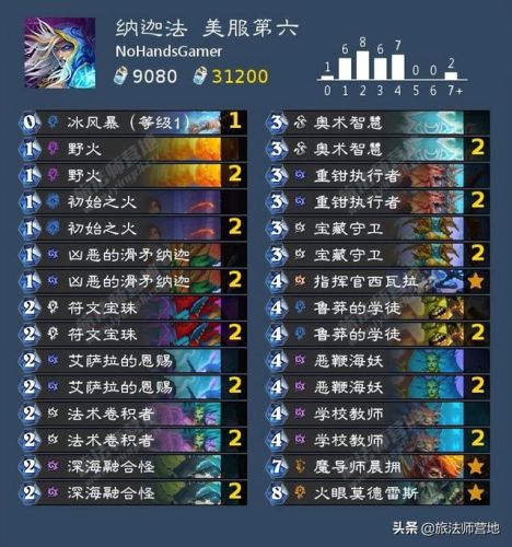 任务猎人卡组2022标准(新版本猎人卡组)插图11