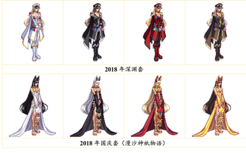 dnf女枪神器装扮外观(第1～12期稀有装扮图片)插图13