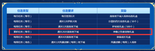 洛克王国白嫖碧水灵兽(不是VIP怎么获得碧水灵兽)插图1