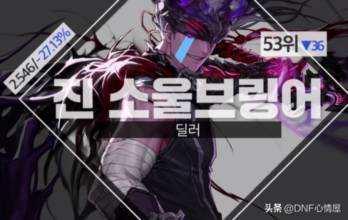 dnf召唤类职业(110级版本召唤师最强搭配)插图1