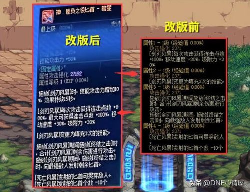 dnf剑宗拿什么武器(dnf手游剑宗带巨剑还是太刀)插图2