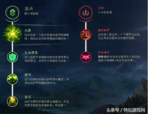 英雄联盟蒸汽机器人出装顺序(机器人一拳流出装)插图10