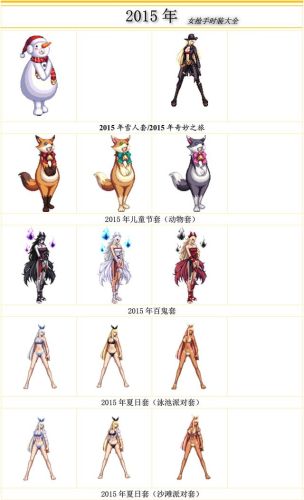 dnf女枪神器装扮外观(第1～12期稀有装扮图片)插图7