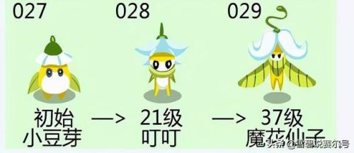 赛尔号手游魔狮迪露打法(魔狮迪露平民打法)插图1