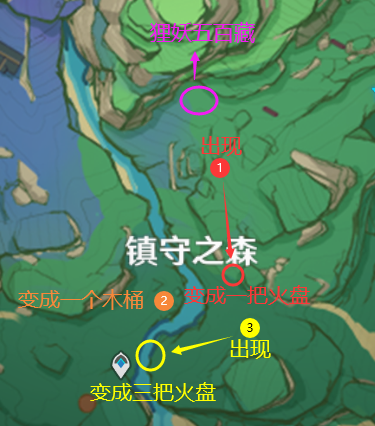 原神神樱大祓三个结界解法(原神神樱大祓瘴晦瘤顺序)插图3
