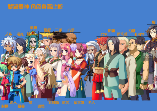 爱神餐馆2道具清单(爱神餐馆2全攻略)插图7