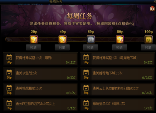 dnf怎么升级最快方法(2023dnf新建角色一天升100级)插图12