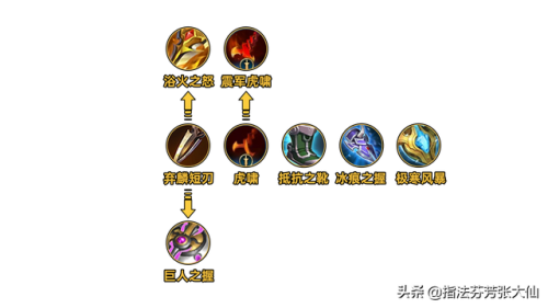 呼啸战神3技能(呼啸战神3装备大全)插图9