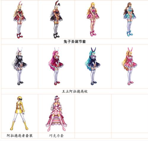 dnf女枪神器装扮外观(第1～12期稀有装扮图片)插图23