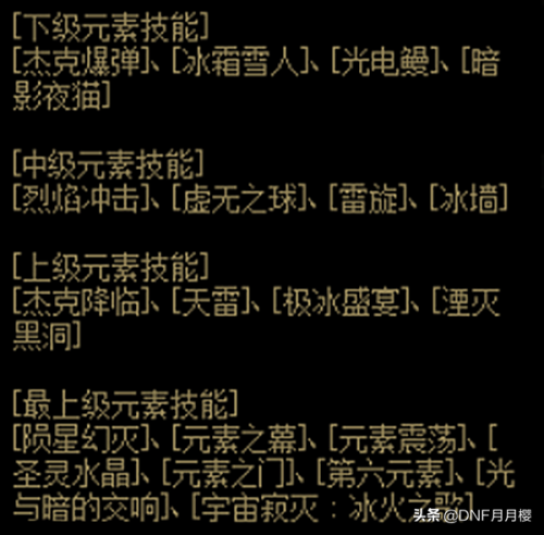 dnf元素100级加点三觉(元素刷图暴力加点)插图1